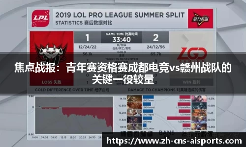 焦点战报：青年赛资格赛成都电竞vs赣州战队的关键一役较量